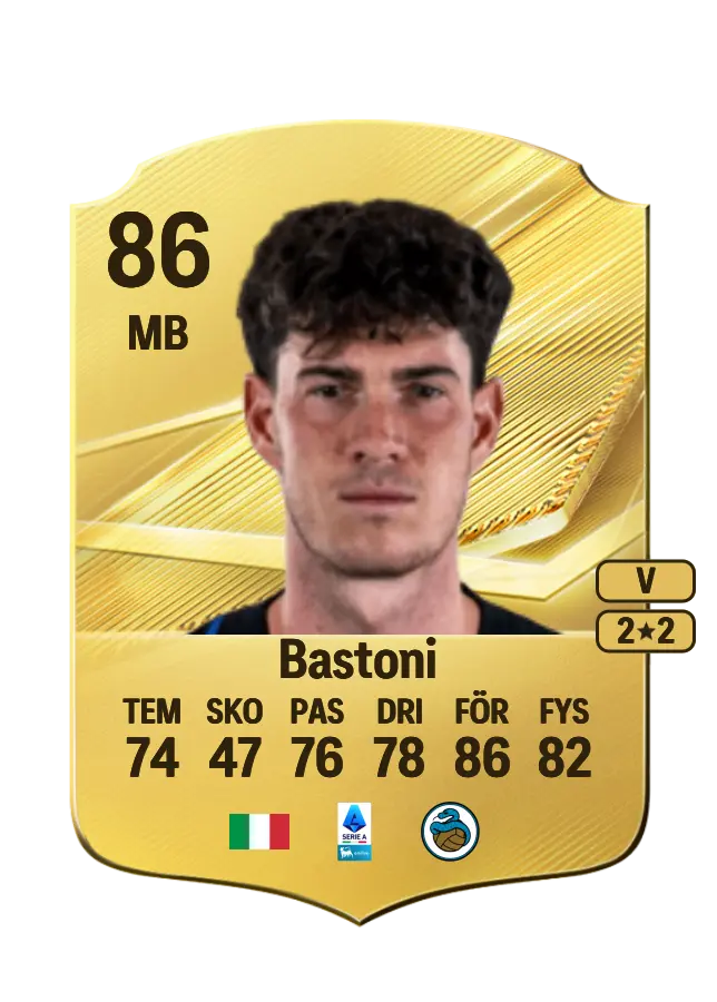 Alessandro Bastoni card