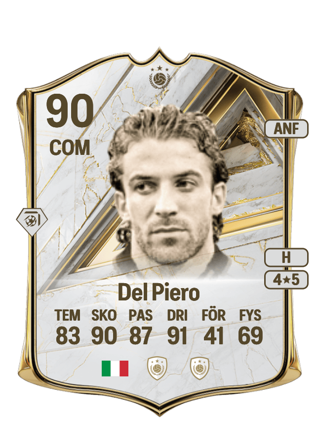 Alessandro Del Piero card