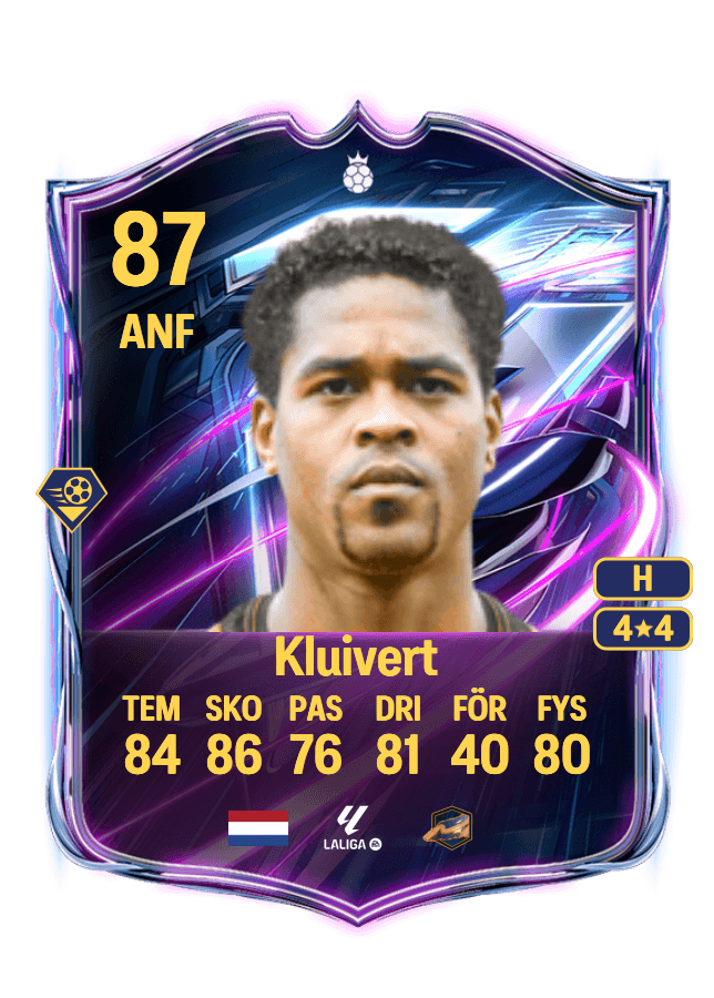 Patrick Kluivert card