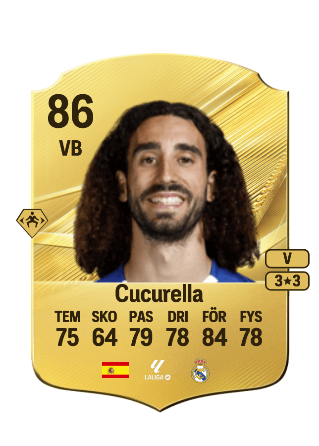 Cucurella card