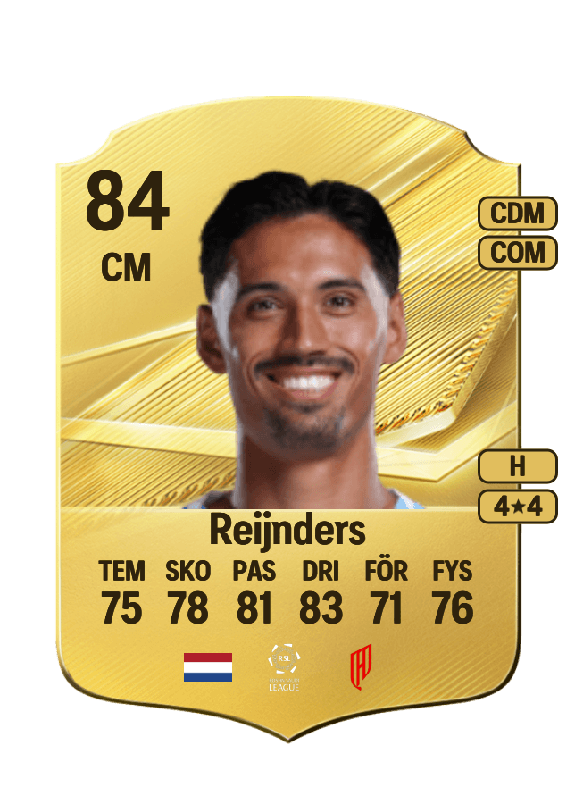 Tijjani Reijnders card