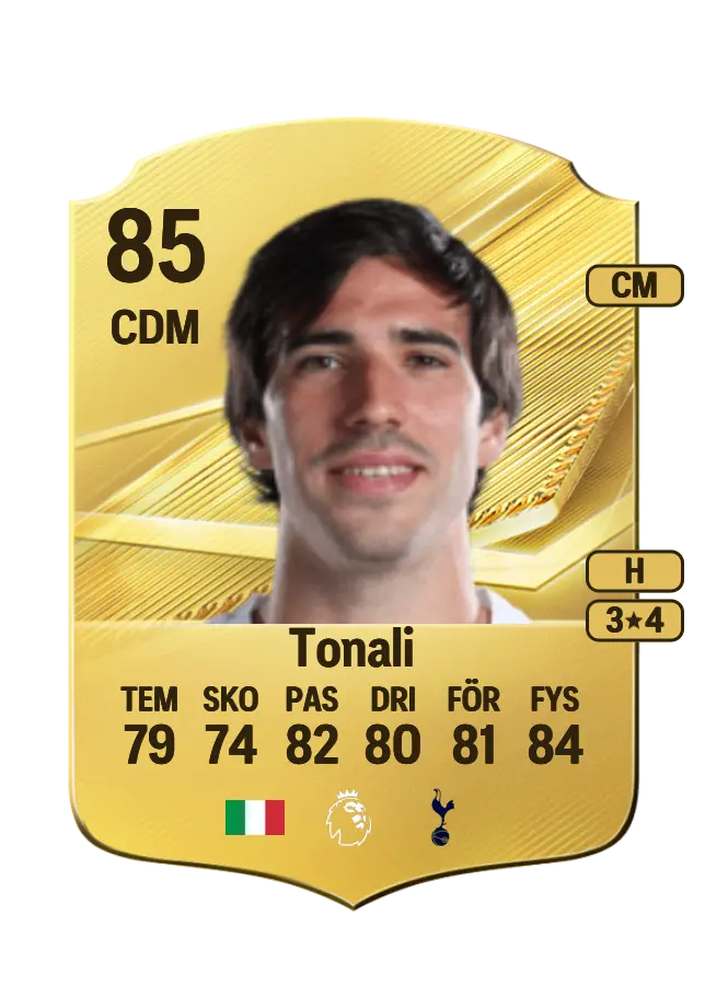 Sandro Tonali card