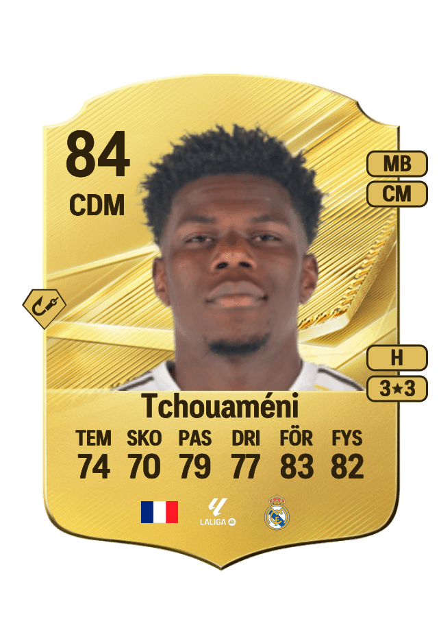 Aurélien Tchouaméni card