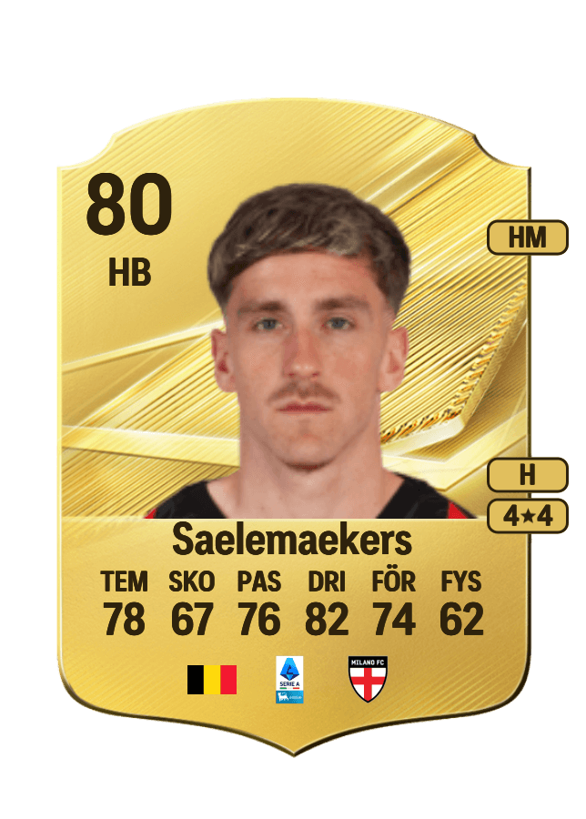 Alexis Saelemaekers card