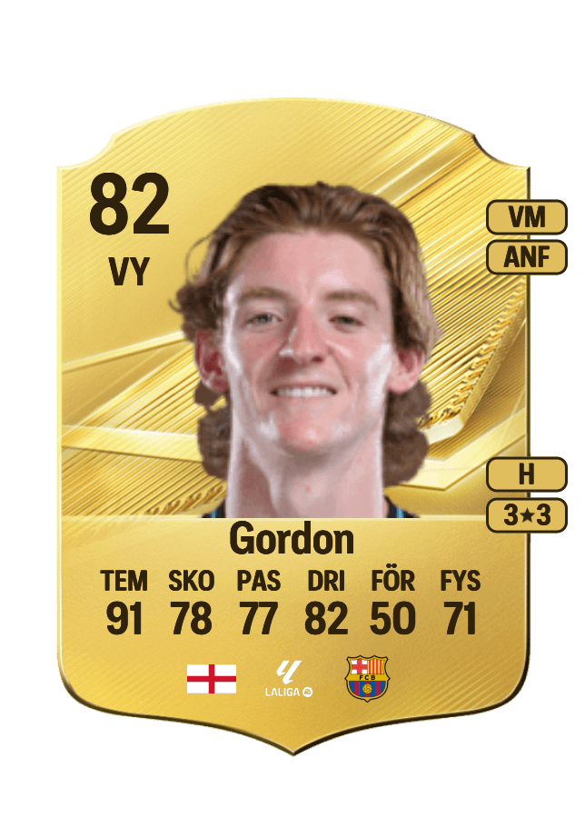 Anthony Gordon card