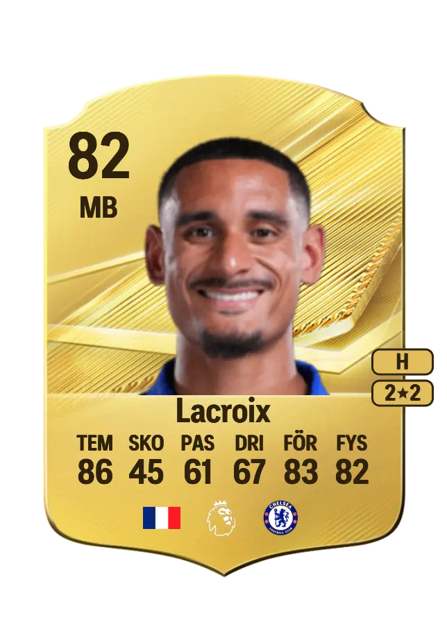 Maxence Lacroix card