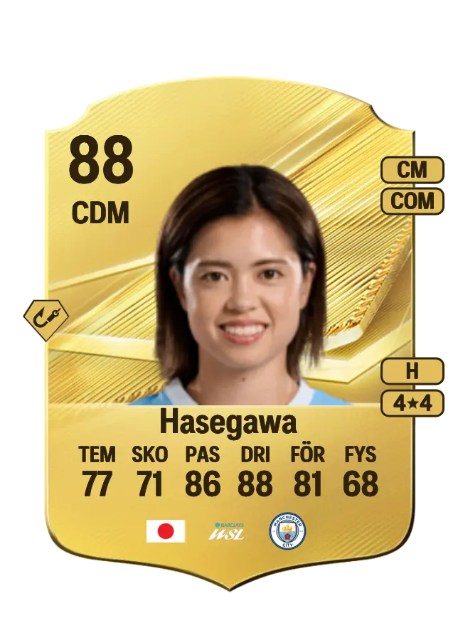 Yui Hasegawa card