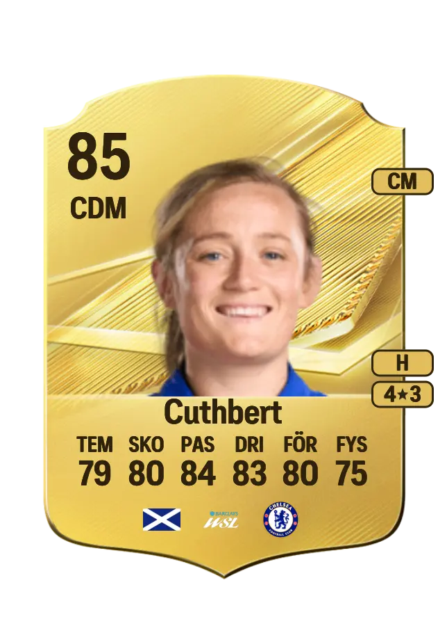 Erin Cuthbert card