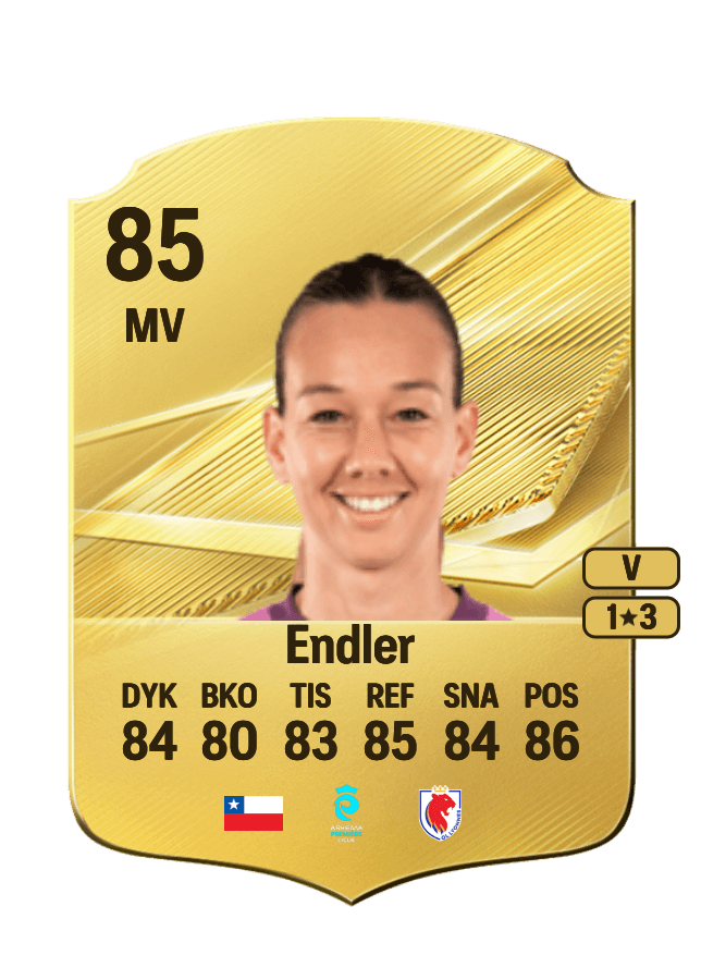 Christiane Endler card