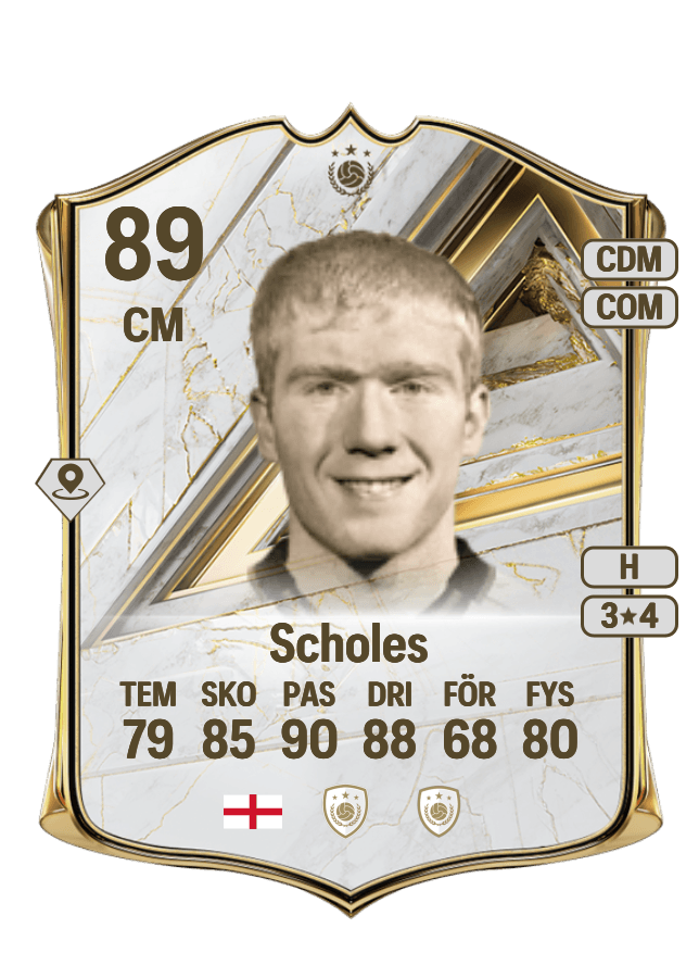 Paul Scholes card