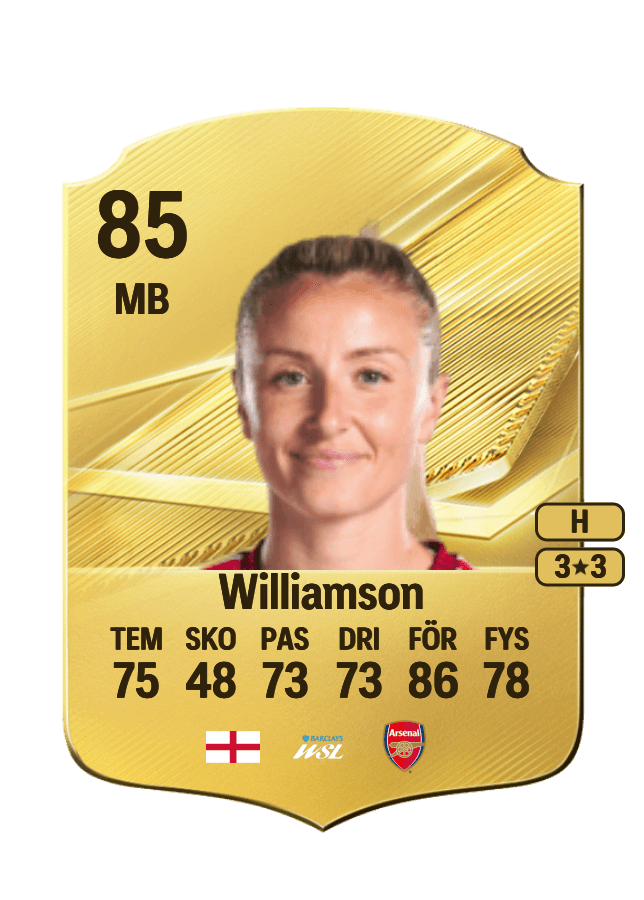 Leah Williamson card
