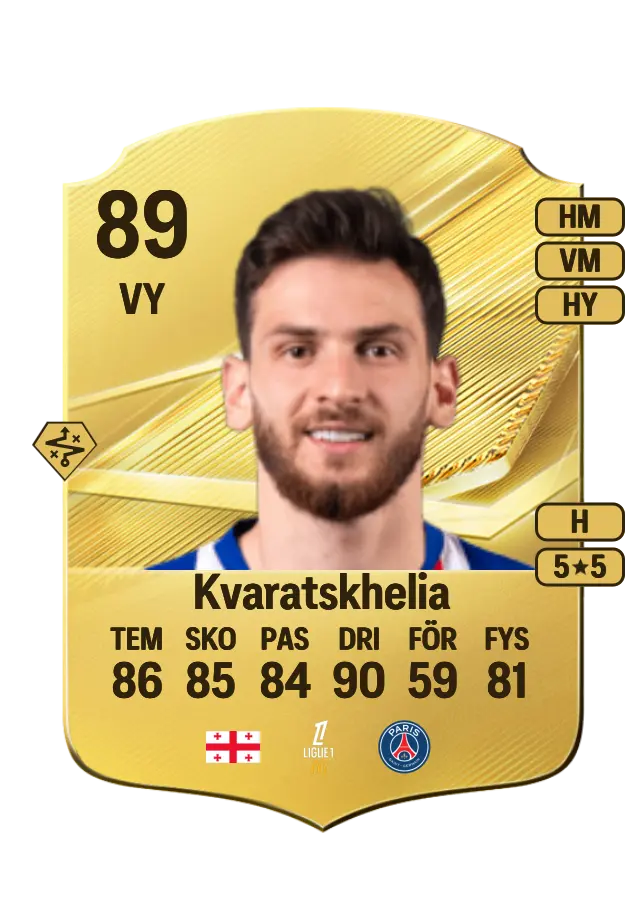 Khvicha Kvaratskhelia card