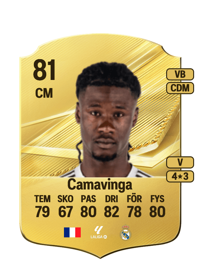 Eduardo Camavinga card