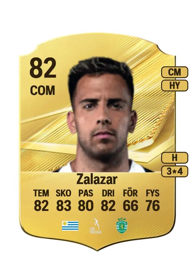 Rodrigo Zalazar card