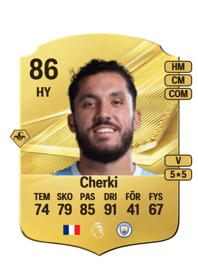 Rayan Cherki card