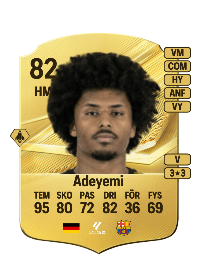 Karim Adeyemi card