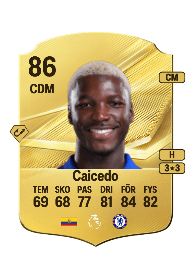 Moisés Caicedo card