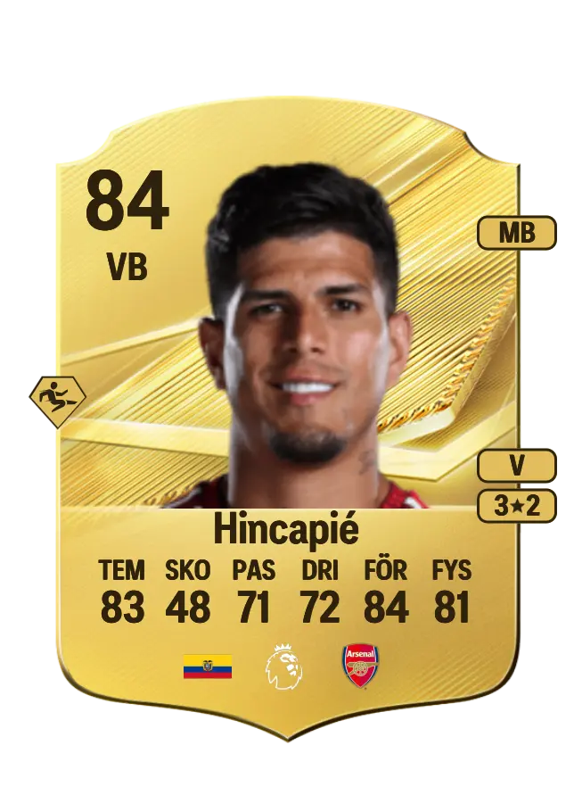 Piero Hincapié card