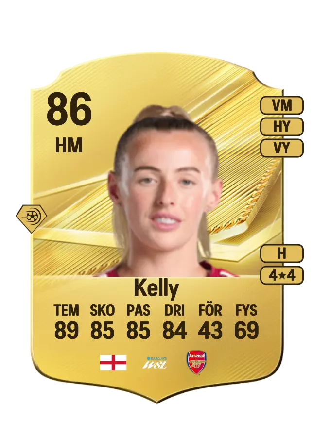 Chloe Kelly card