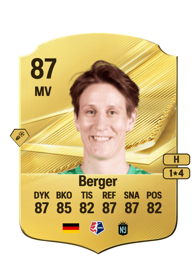 Ann-Katrin Berger card