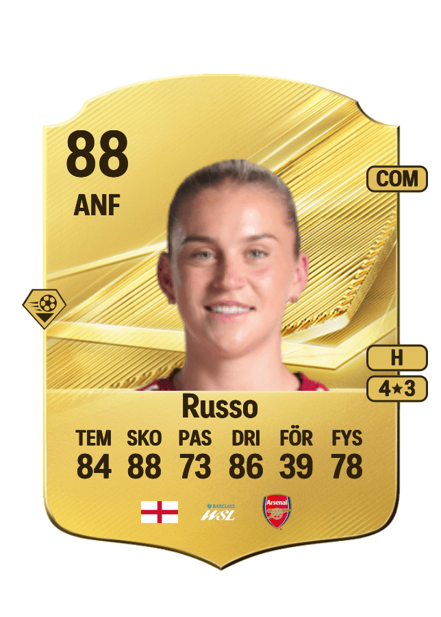 Alessia Russo card