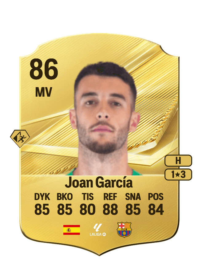 Joan García card