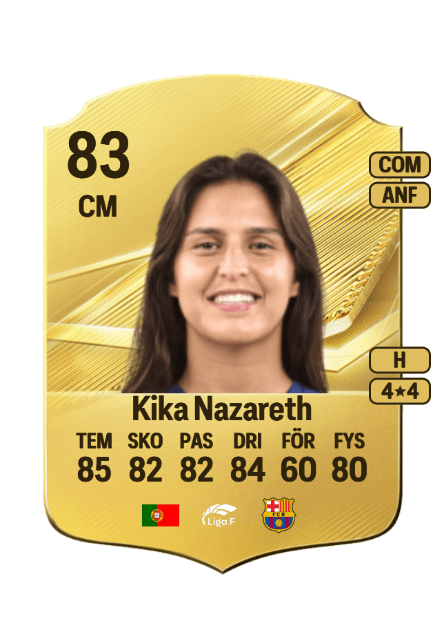 Kika Nazareth card