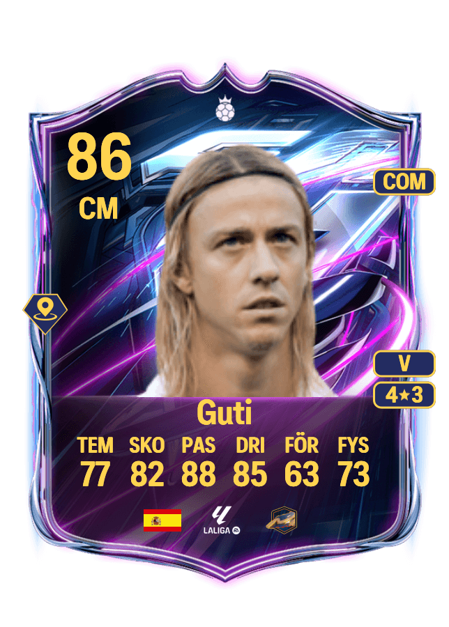 Guti card