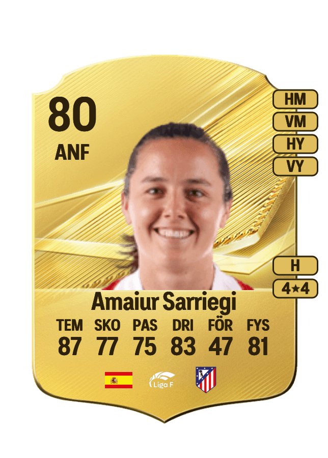 Amaiur Sarriegi card