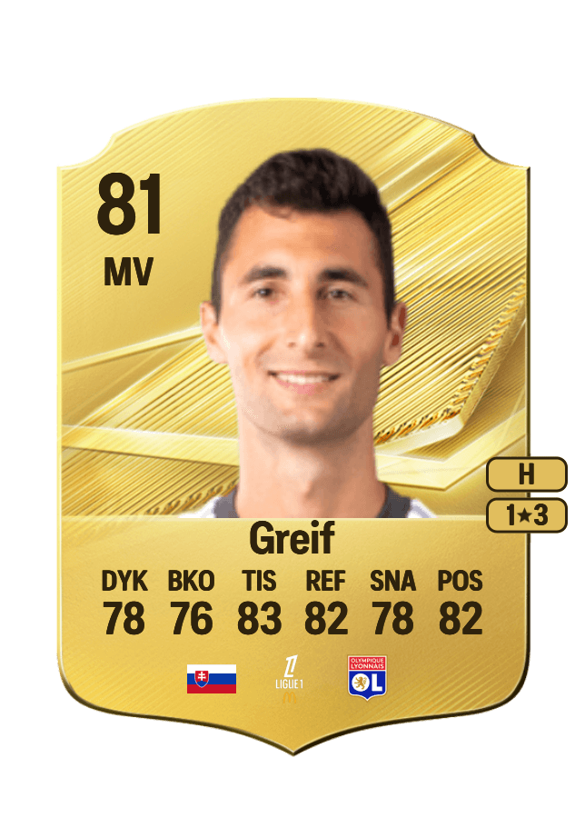 Dominik Greif card