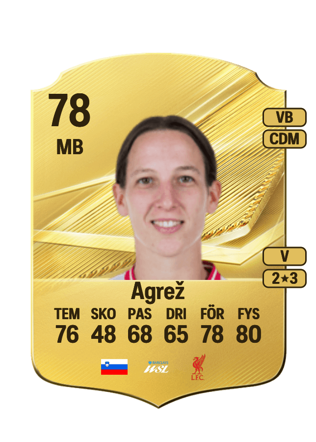 Sara Agrež card