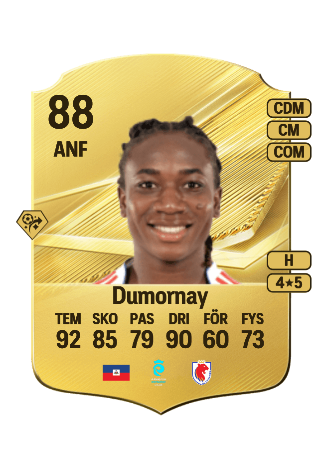 Melchie Dumornay card