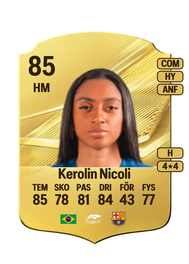 Kerolin Nicoli card