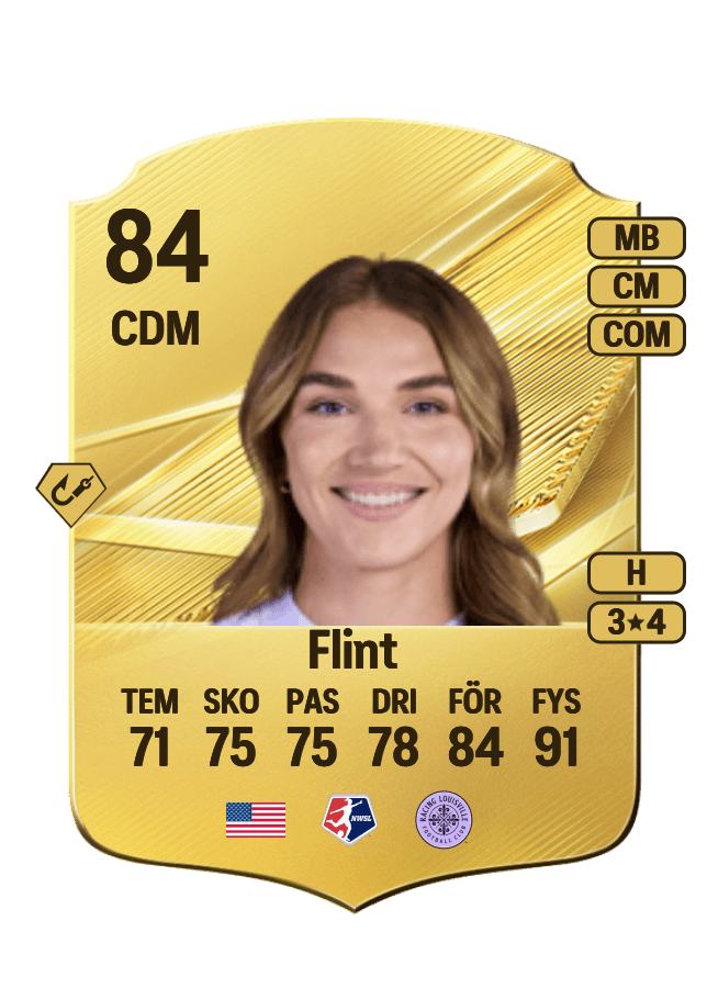 Taylor Flint card
