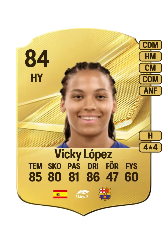 Vicky López card
