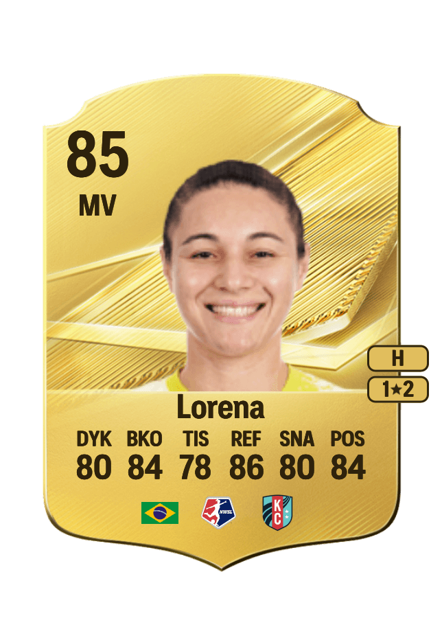 Lorena card