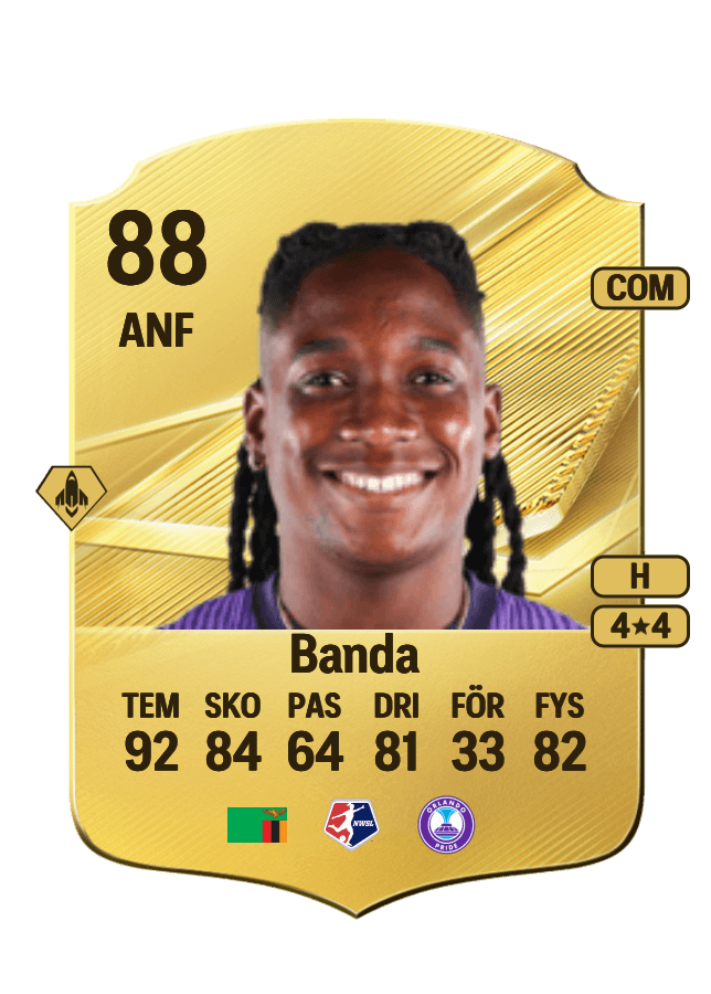 Barbra Banda card