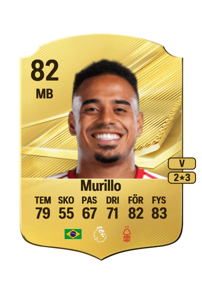 Murillo card
