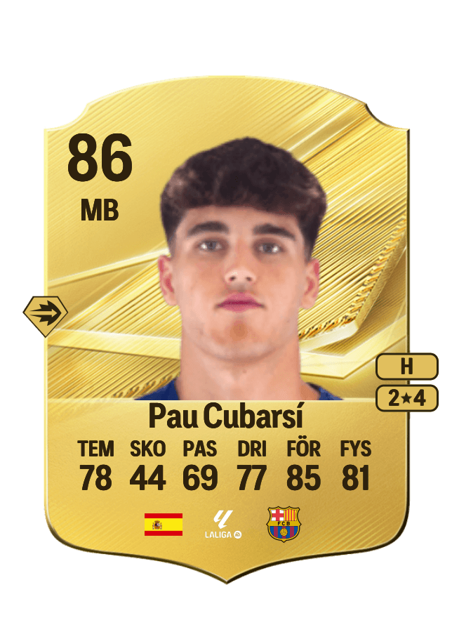 Pau Cubarsí card
