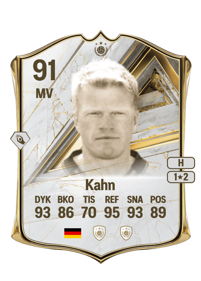Oliver Kahn card
