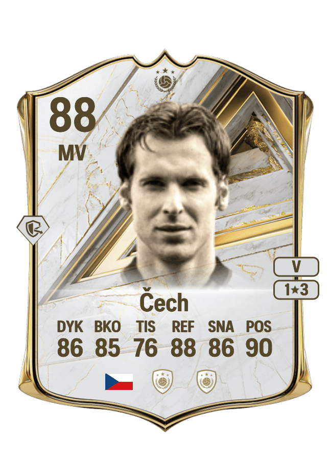 Petr Čech card