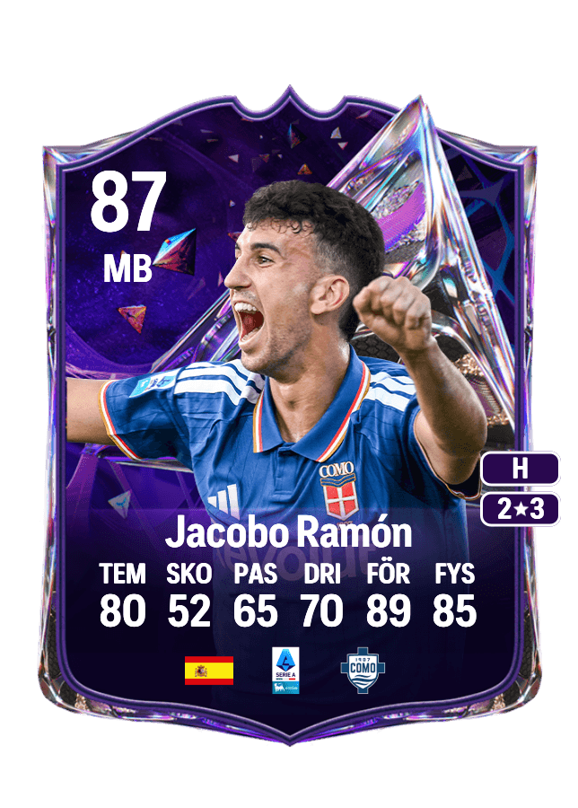 Jacobo Ramón card