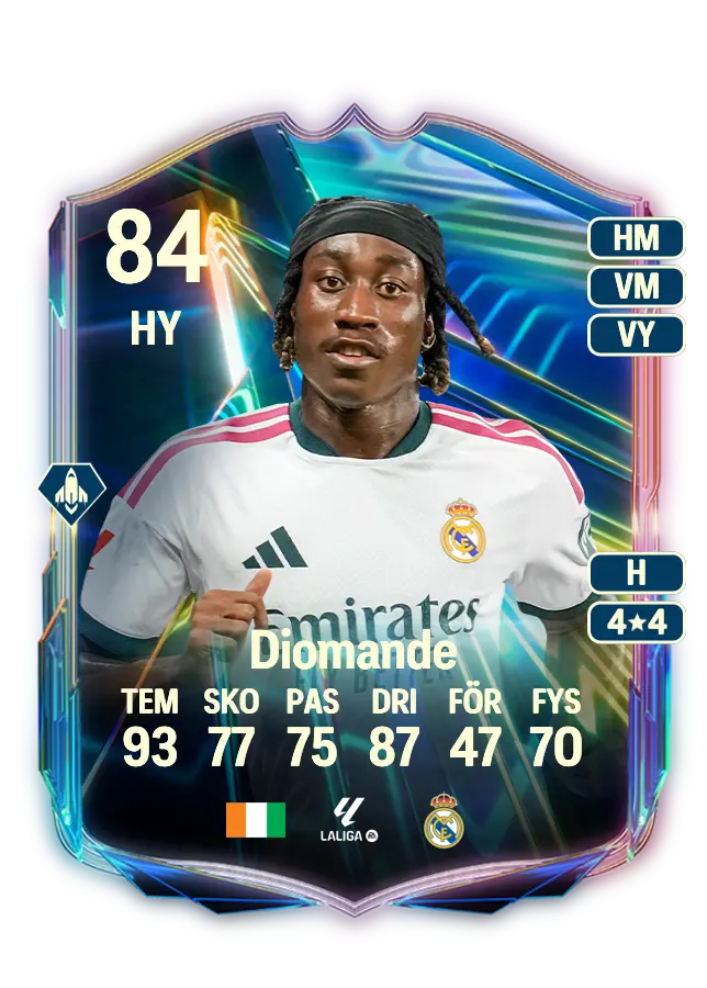 Yan Diomande card