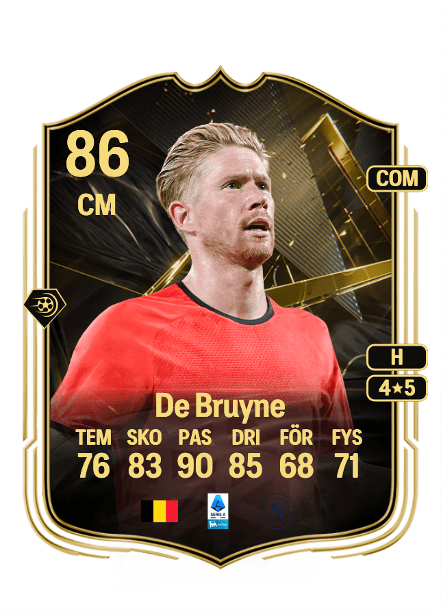 Kevin De Bruyne card