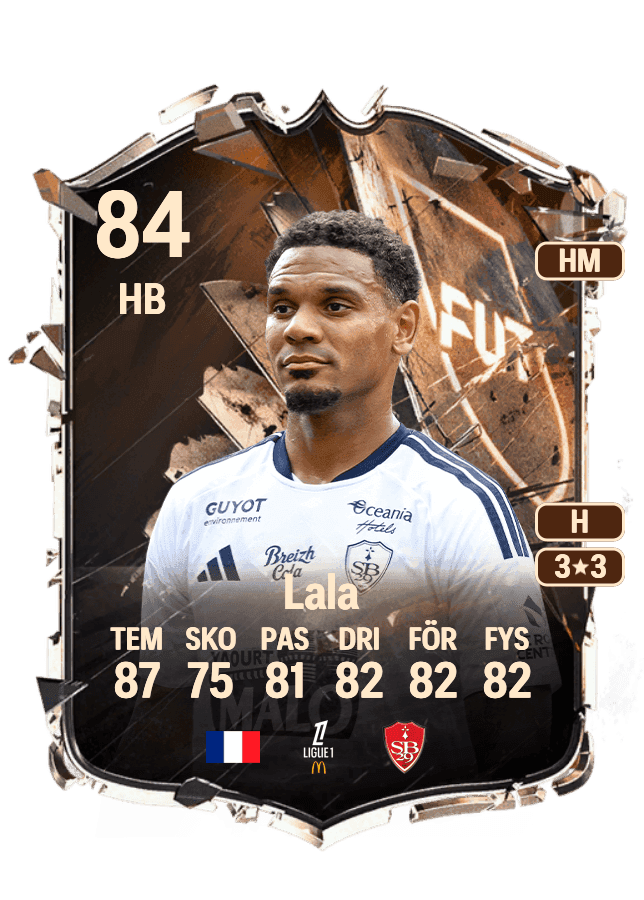 Kenny Lala card