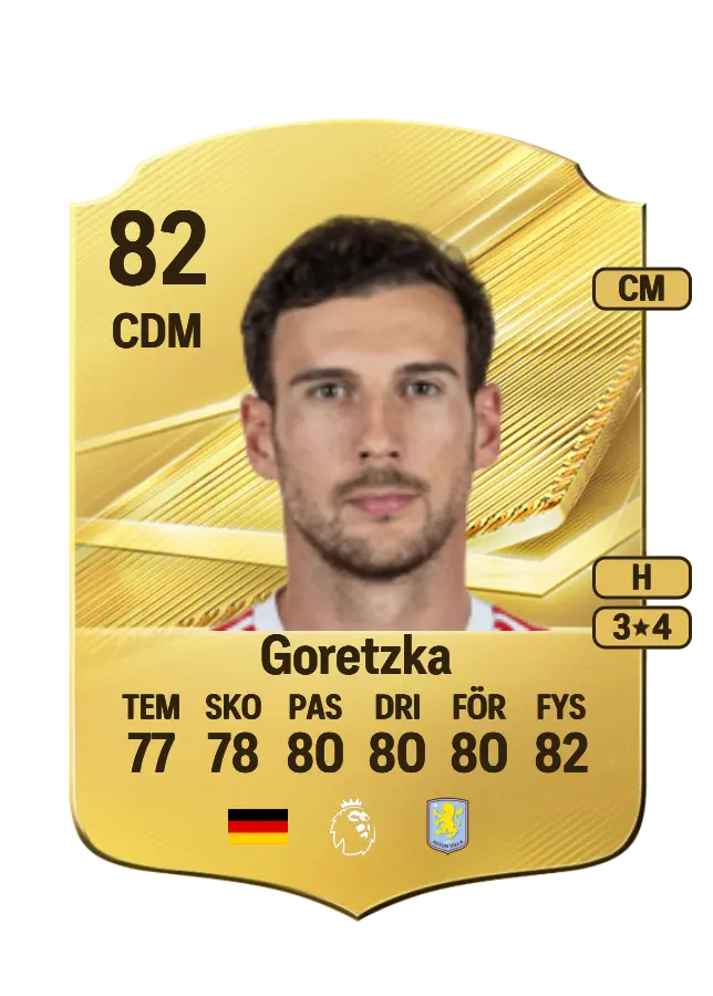 Leon Goretzka card