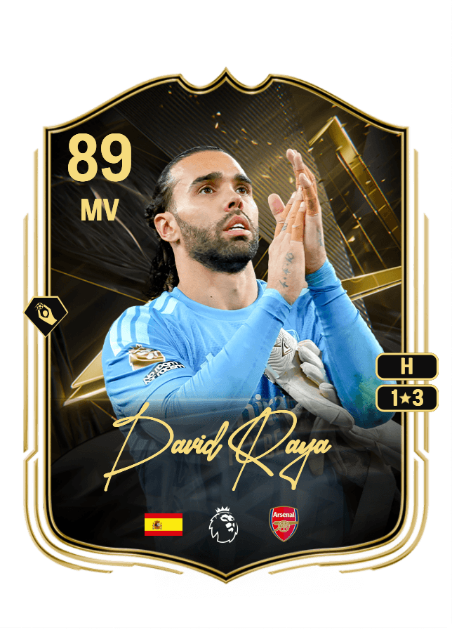 David Raya card