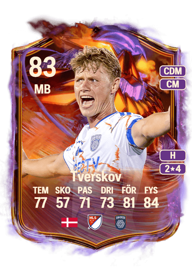 undefined undefined card