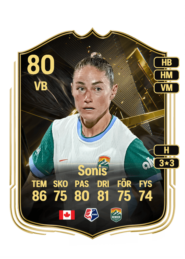 Janine Sonis card