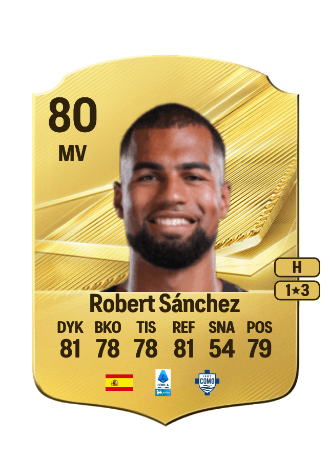 Robert Sánchez card